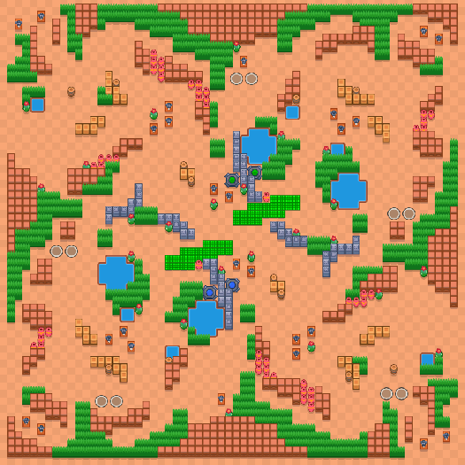 Gated Community