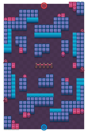 Rigid Ravines