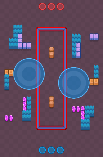 Zone Splitting
