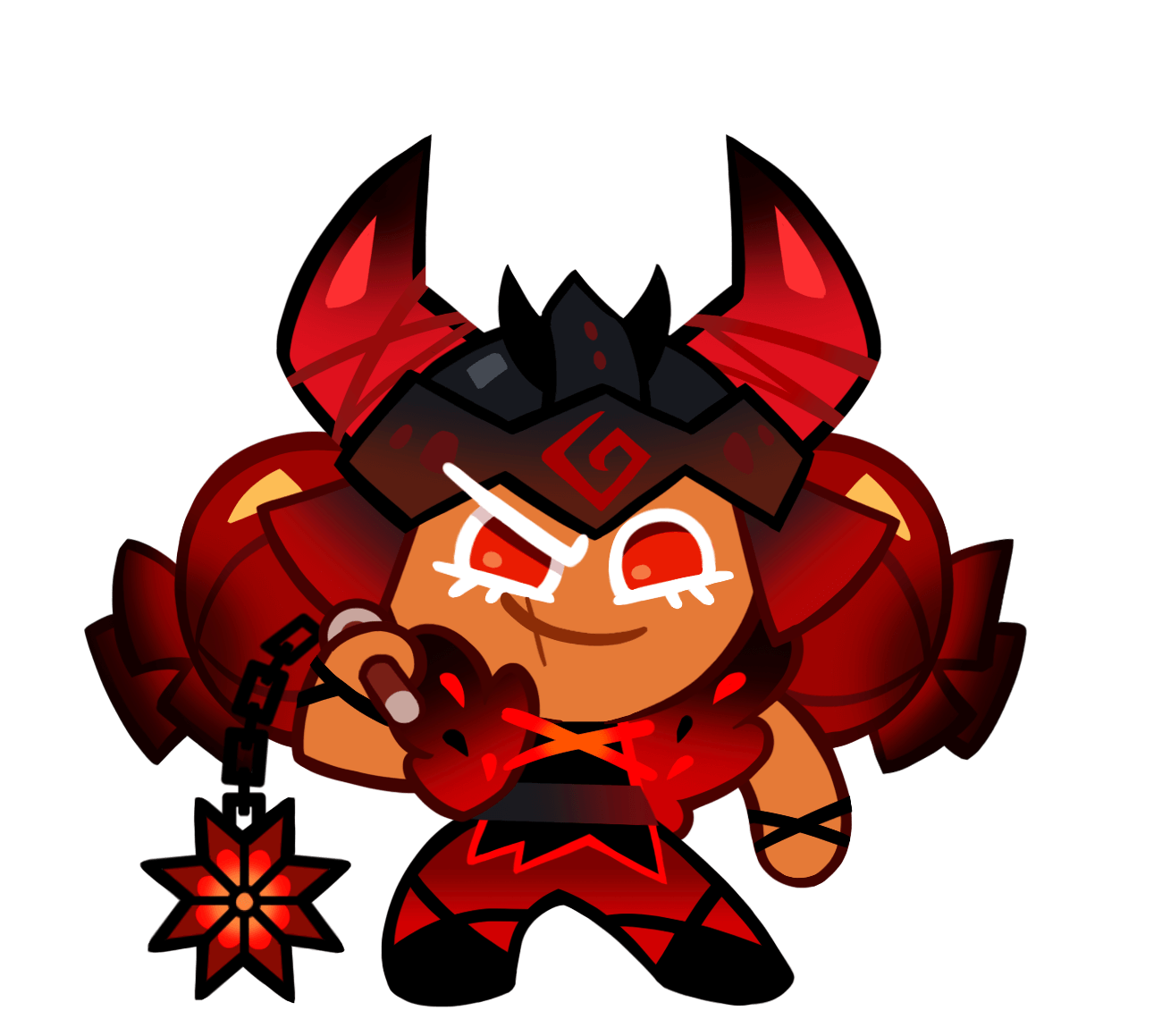 Heat Meter: In the Red